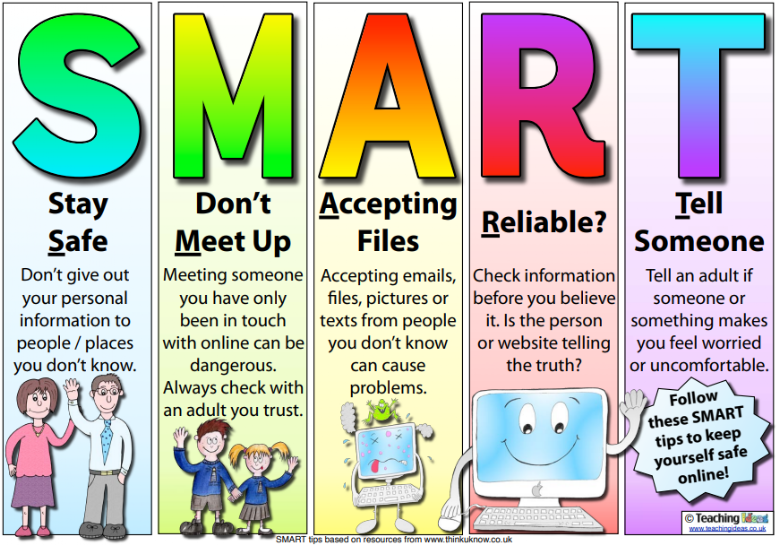 South View Community Primary School Online Safety